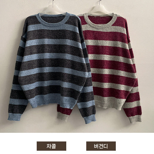 復古控必Mark!Vintage風條紋冷衫